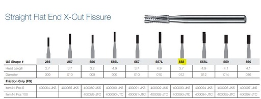 [JE5585FG] 558-5 FG JET CARBIDE BUR ST FISS CCUT /5