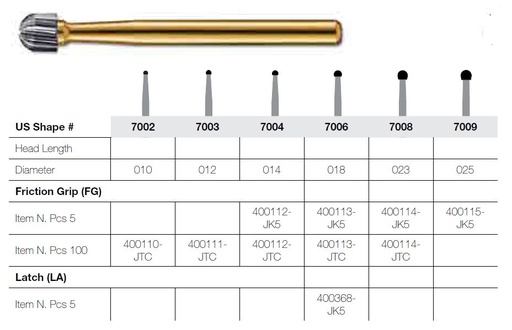 [JE70065FG] 7006-5 FG JET CARBIDE BALLTRM&FIN 018 /5