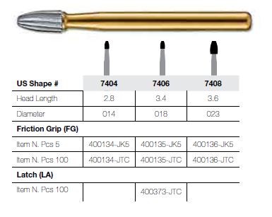 [JE74085FG] 7408-5 FG JET CARBIDE/EGG T&FIN PKT 5