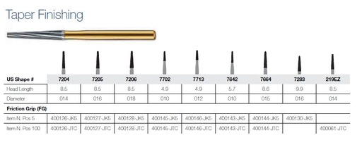 [JE77025FG] 7702-5 FG JET CARBIDE TAPER FINISH PKT 5