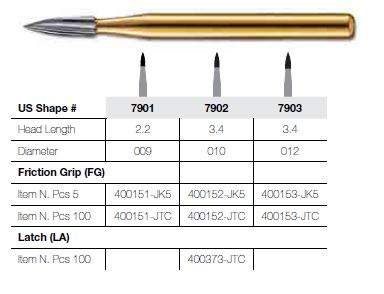 [JE79025FG] 7902-5 FG JET CARBIDE NEEDLE T&FIN PKT 5