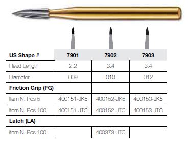 [JE79035FG] 7903-5 FG JET CARBIDE NEEDLE 012 PKT 5