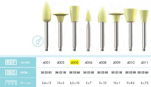 [KE4005012] COMPOSITE POLISHER YELLOW CUP PKT 12