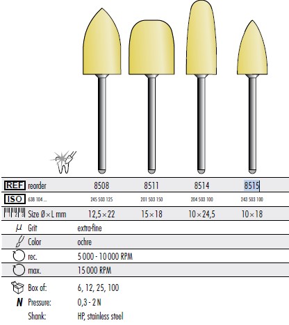 [KE8515006] ACRYLIC POLISHER YELLOW XFINE POINT/6