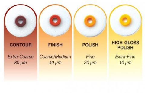 [KR4183] OPTIDISC 9.6MM XFINE REFILL PKT 100