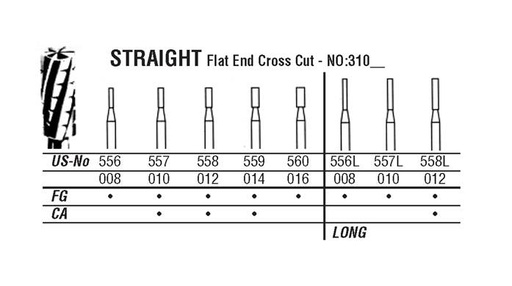 [NO31012R] 31-012 558 CARBIDE CA NORTHBEL BURS /5