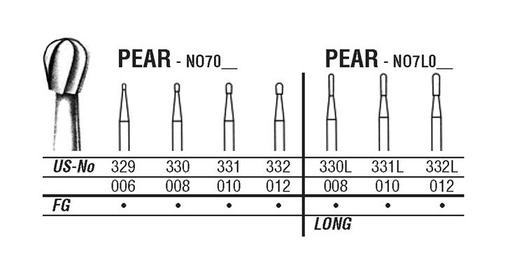 [NO7L010F] 7L-010 331L CARBIDE FG NORTHBEL BURS /5