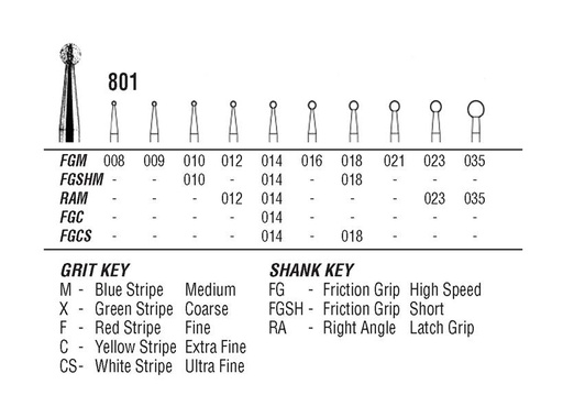 [NO801008F] 801-008 DIAMOND FG NORTHBEL BURS PKT 5
